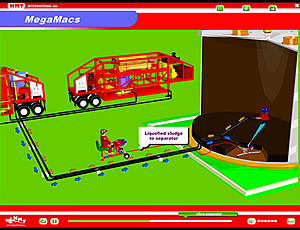 Mega Macs